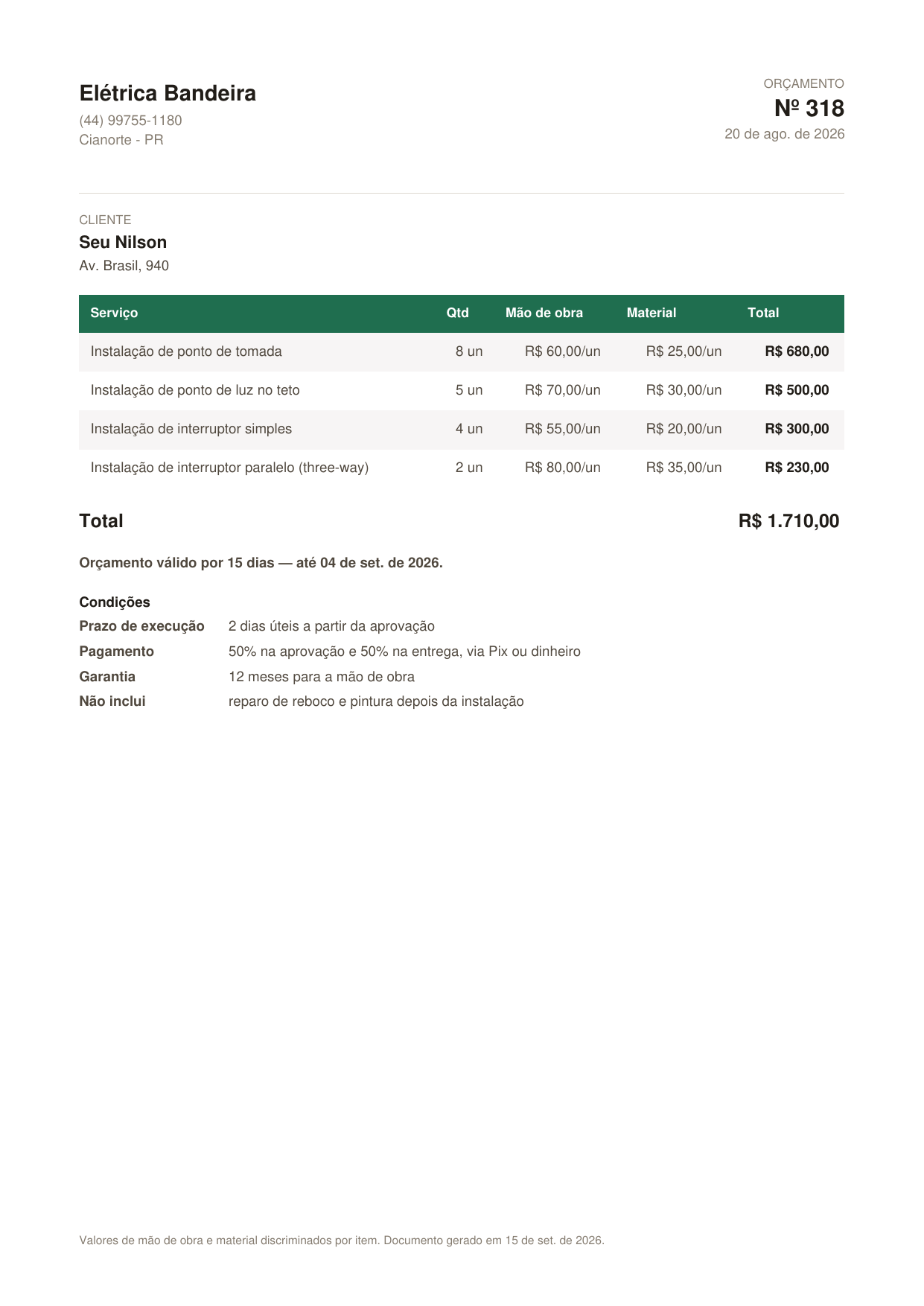 Orçamento em PDF da Elétrica Bandeira para Seu Nilson: quatro serviços com quantidade, mão de obra e material, total de R$ 1.710,00 e validade de 15 dias.